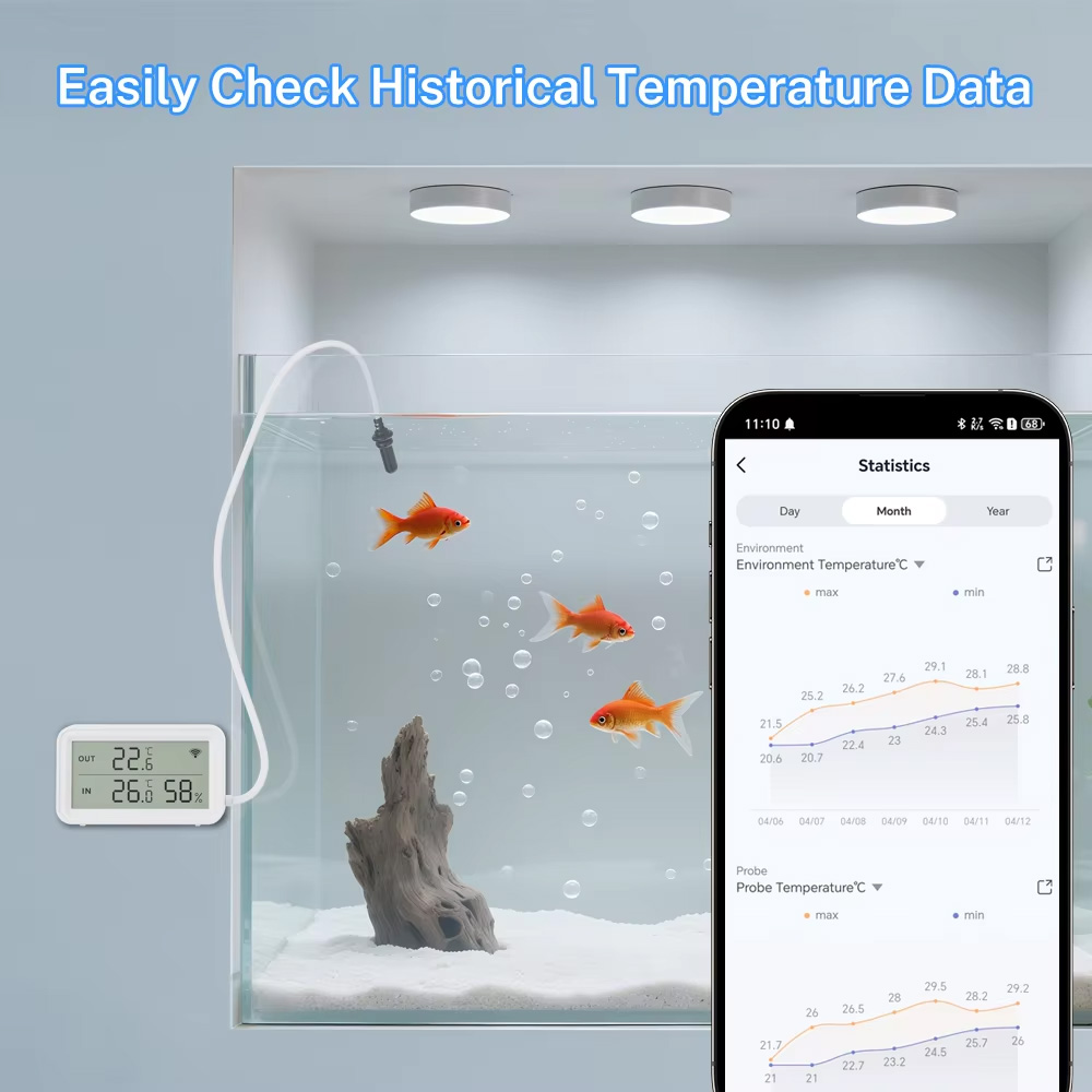 Sensor Suhu Kelembaban Ekstern - Temperature Humidity Sensor ulasan dan harga