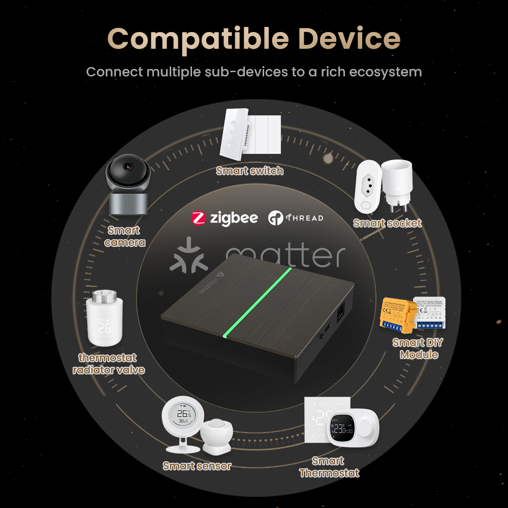 AVATTO Matter Smart Wired Gate - Matter Hub Thread ulasan dan harga