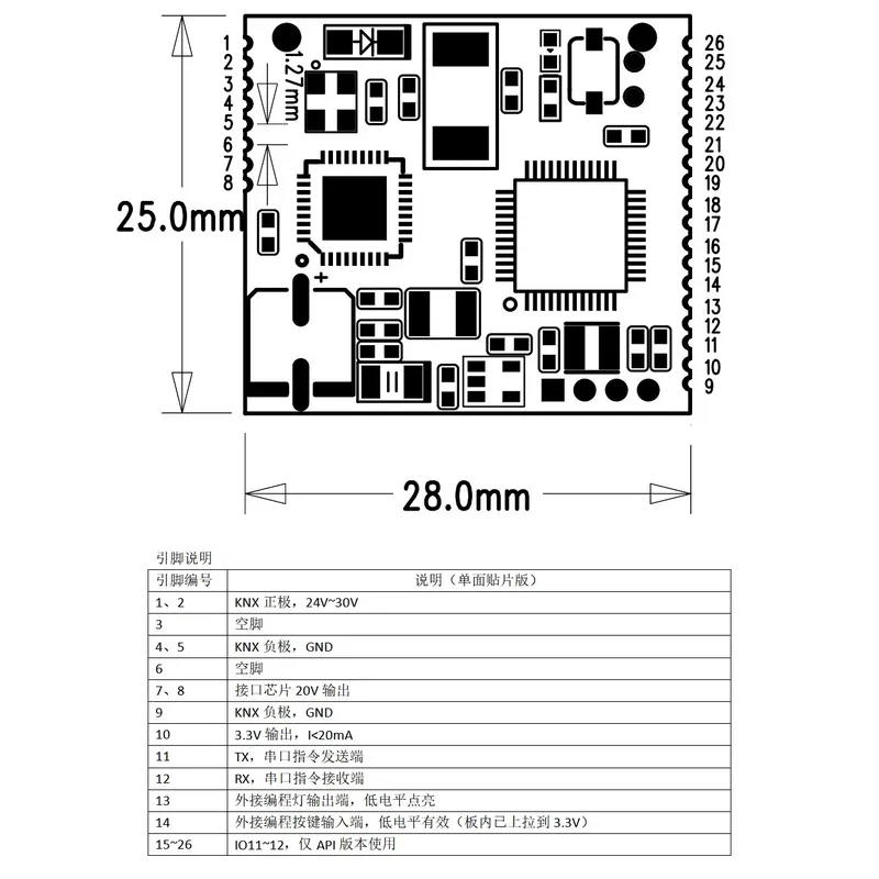 Modul Pengembangan Sekunder KN - Home Automation Systems Diy ulasan dan harga