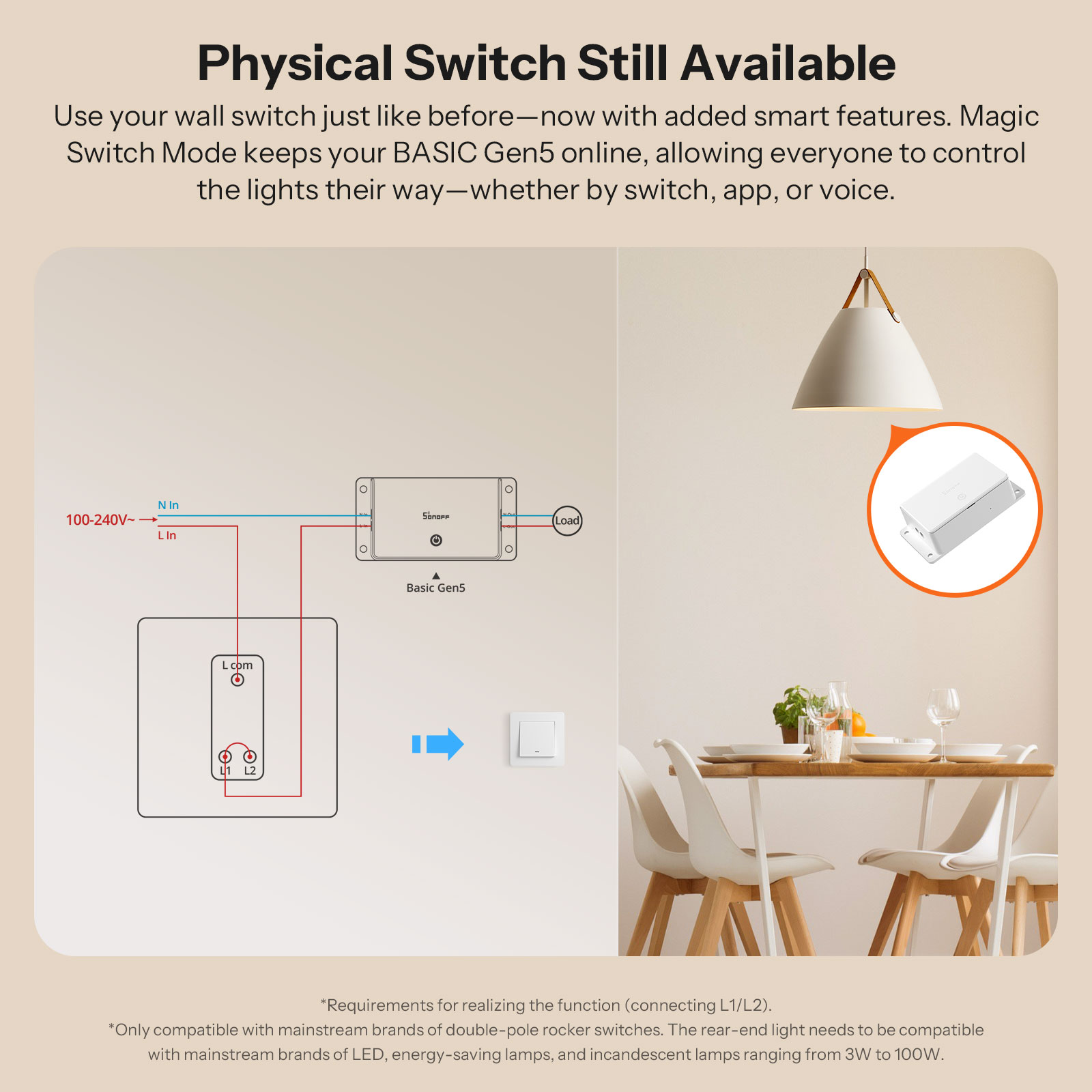 SONOFF BASIC-1GS Matter Over W - Sonoff Basic Switch ulasan dan harga