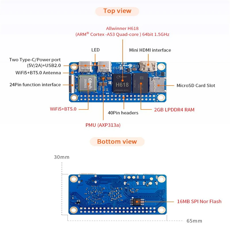 Orange Pi Zero 2 W 2GB RAM DDR - Pi Zero W Board ulasan dan harga